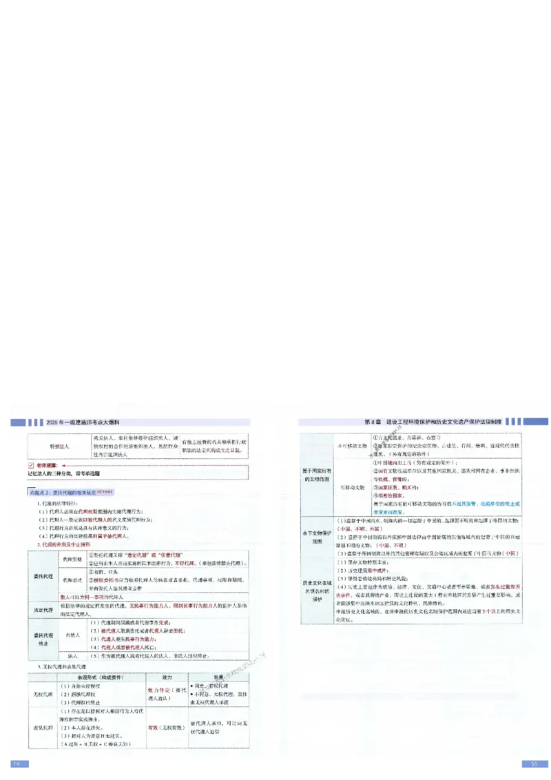 2025年一建-法规-考点大爆料_2026年一级建造师_2026年一建法规_2025年一建法规SVIP_05-考前密训✿央企特训✿机构普押_18-法规《考点大爆料+圈题AB卷》SMR