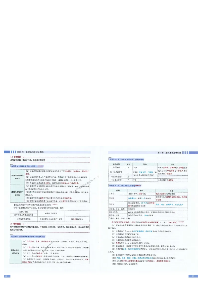 2025年一建-法规-考点大爆料_2026年一级建造师_2026年一建法规_2025年一建法规SVIP_05-考前密训✿央企特训✿机构普押_18-法规《考点大爆料+圈题AB卷》SMR