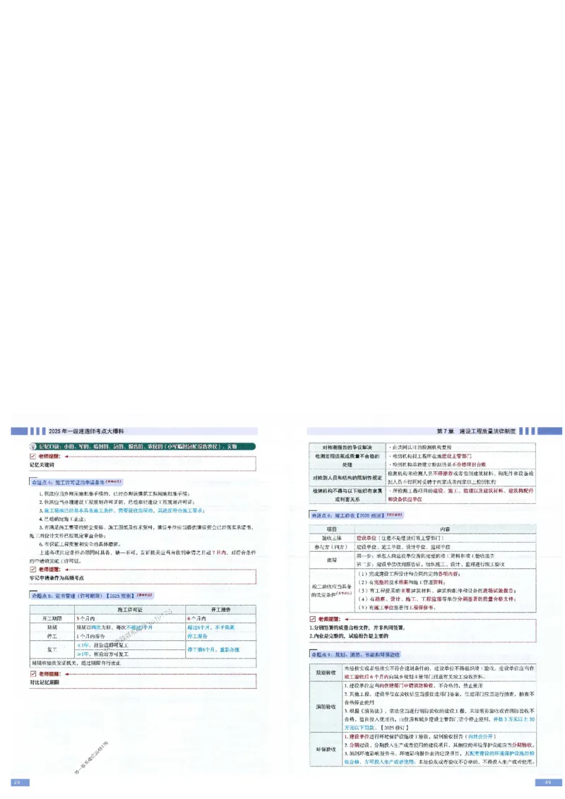 2025年一建-法规-考点大爆料_2026年一级建造师_2026年一建法规_2025年一建法规SVIP_05-考前密训✿央企特训✿机构普押_18-法规《考点大爆料+圈题AB卷》SMR