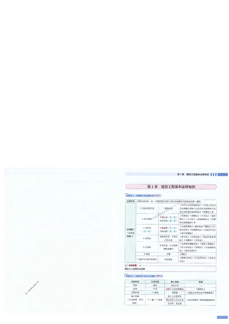 2025年一建-法规-考点大爆料_2026年一级建造师_2026年一建法规_2025年一建法规SVIP_05-考前密训✿央企特训✿机构普押_18-法规《考点大爆料+圈题AB卷》SMR