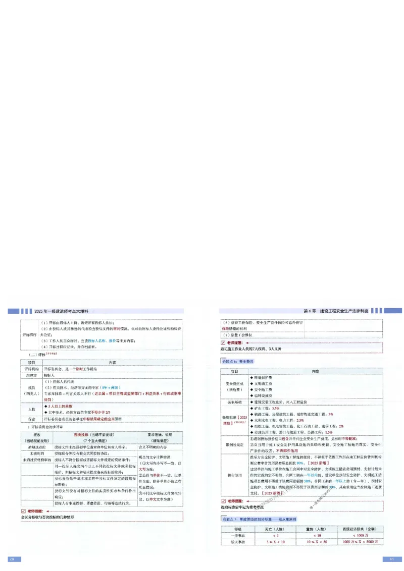 2025年一建-法规-考点大爆料_2026年一级建造师_2026年一建法规_2025年一建法规SVIP_05-考前密训✿央企特训✿机构普押_18-法规《考点大爆料+圈题AB卷》SMR