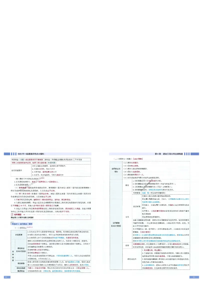 2025年一建-法规-考点大爆料_2026年一级建造师_2026年一建法规_2025年一建法规SVIP_05-考前密训✿央企特训✿机构普押_18-法规《考点大爆料+圈题AB卷》SMR