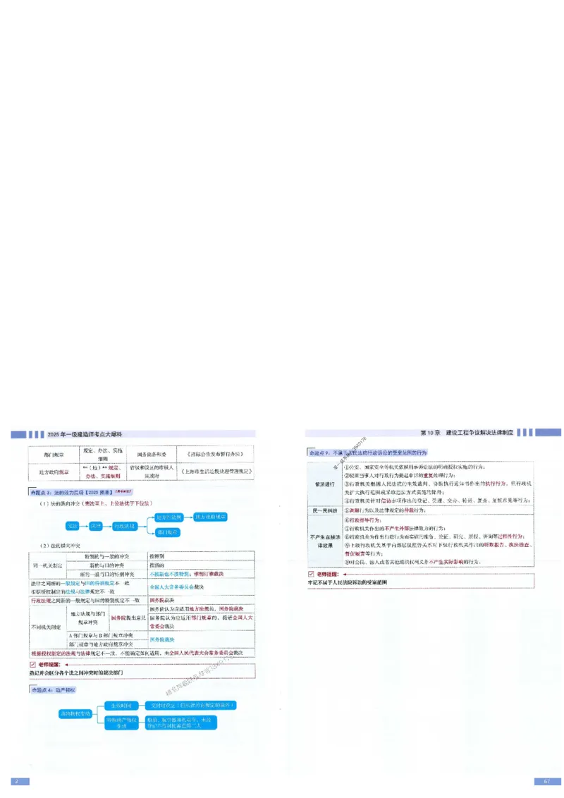 2025年一建-法规-考点大爆料_2026年一级建造师_2026年一建法规_2025年一建法规SVIP_05-考前密训✿央企特训✿机构普押_18-法规《考点大爆料+圈题AB卷》SMR