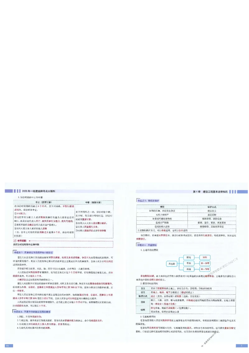 2025年一建-法规-考点大爆料_2026年一级建造师_2026年一建法规_2025年一建法规SVIP_05-考前密训✿央企特训✿机构普押_18-法规《考点大爆料+圈题AB卷》SMR