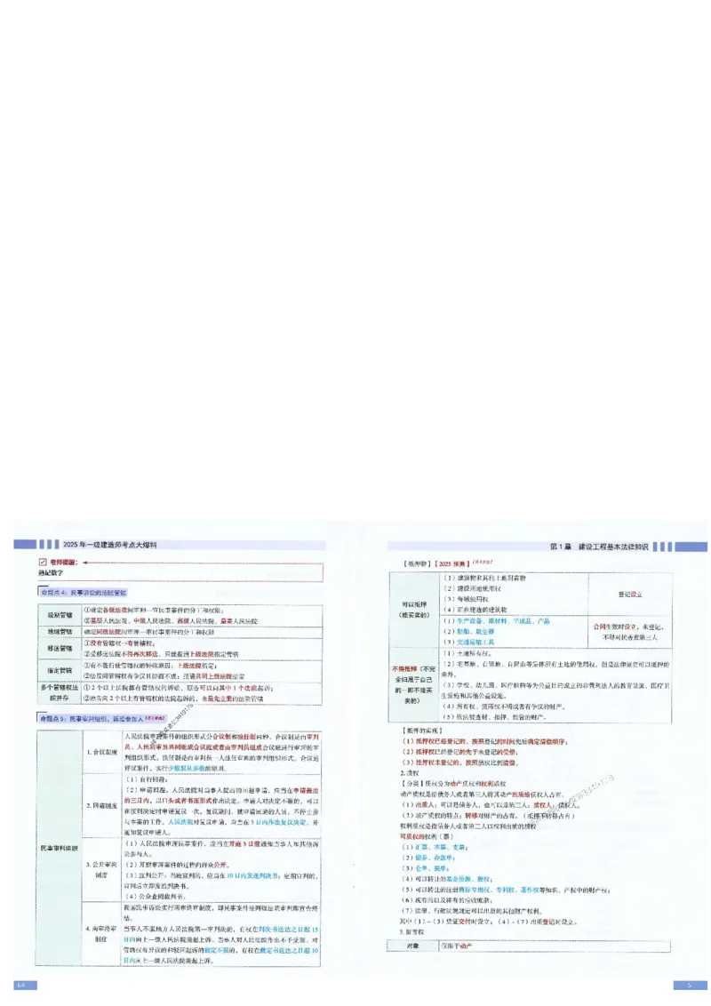 2025年一建-法规-考点大爆料_2026年一级建造师_2026年一建法规_2025年一建法规SVIP_05-考前密训✿央企特训✿机构普押_18-法规《考点大爆料+圈题AB卷》SMR