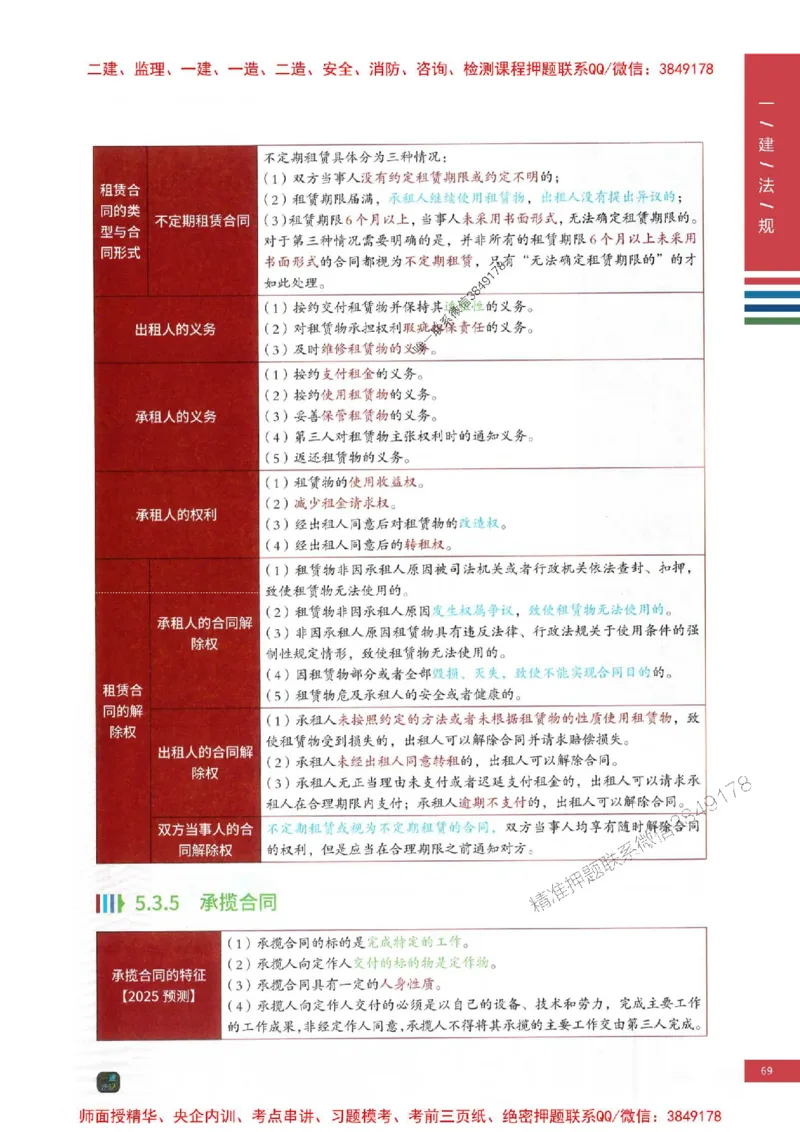 2025年一建-法规-考点大爆料_2026年一级建造师_2026年一建法规_2025年一建法规SVIP_05-考前密训✿央企特训✿机构普押_18-法规《考点大爆料+圈题AB卷》SMR