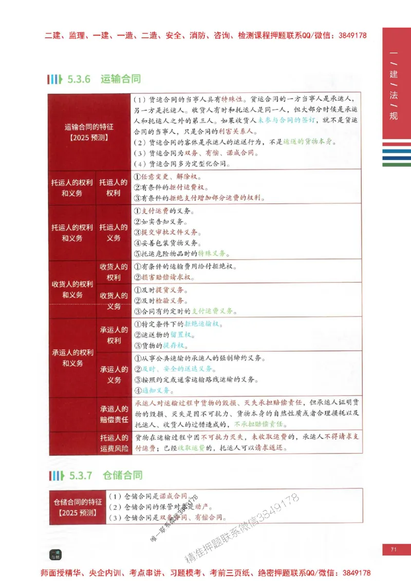 2025年一建-法规-考点大爆料_2026年一级建造师_2026年一建法规_2025年一建法规SVIP_05-考前密训✿央企特训✿机构普押_18-法规《考点大爆料+圈题AB卷》SMR