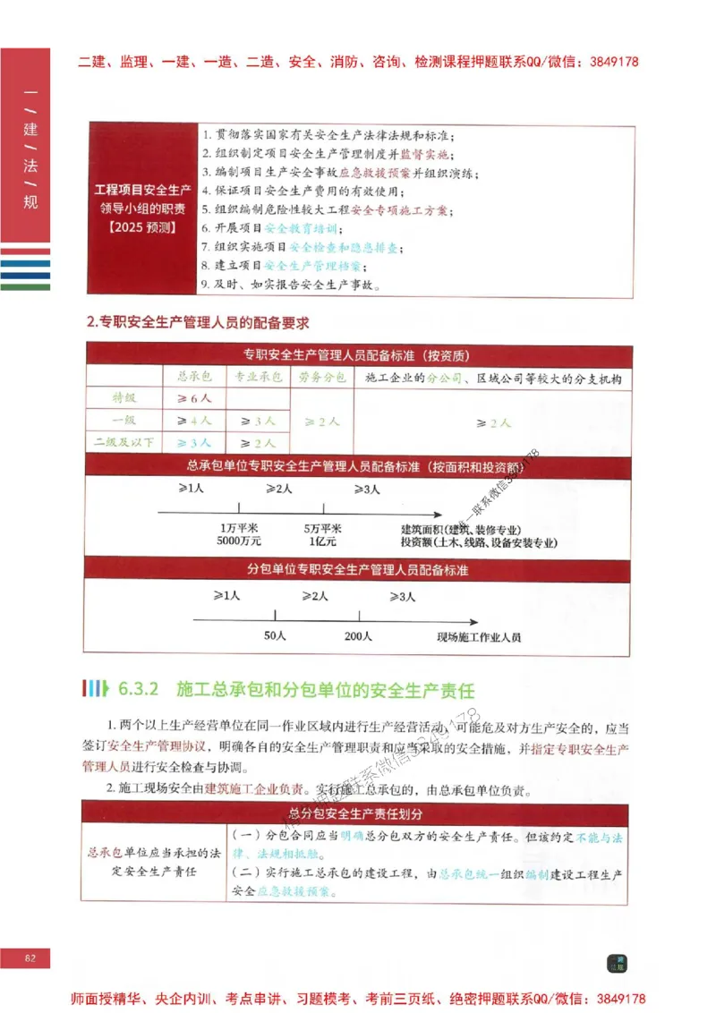 2025年一建-法规-考点大爆料_2026年一级建造师_2026年一建法规_2025年一建法规SVIP_05-考前密训✿央企特训✿机构普押_18-法规《考点大爆料+圈题AB卷》SMR