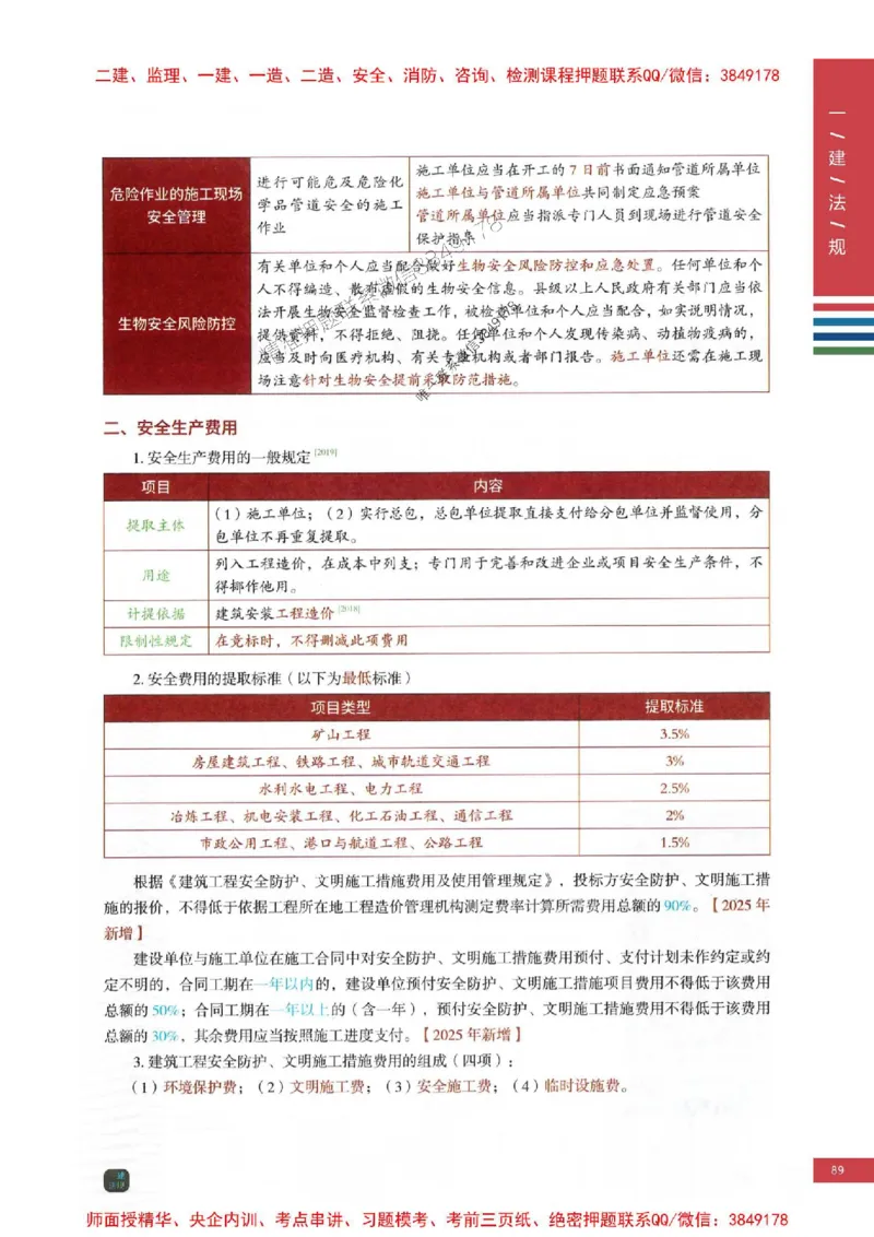 2025年一建-法规-考点大爆料_2026年一级建造师_2026年一建法规_2025年一建法规SVIP_05-考前密训✿央企特训✿机构普押_18-法规《考点大爆料+圈题AB卷》SMR