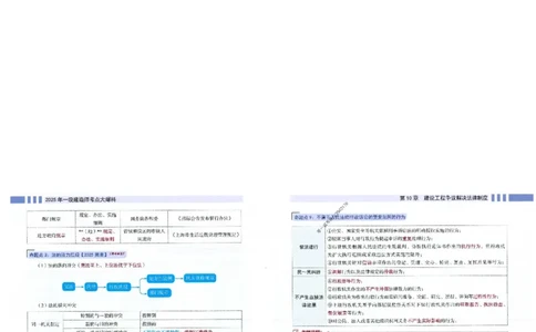 2025年一建-法规-考点大爆料_2026年一级建造师_2026年一建法规_2025年一建法规SVIP_05-考前密训✿央企特训✿机构普押_18-法规《考点大爆料+圈题AB卷》SMR
