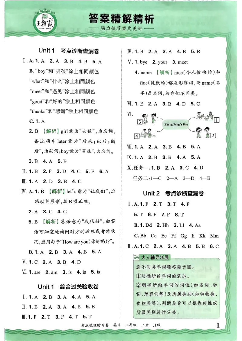 英语三年级上册JJ版考点梳理时习卷_25秋小学语数英习题试卷_英语_冀教版_英语《王朝霞考点梳理时习卷》冀教25秋_25秋《王朝霞考点梳理时习卷》英语冀教三上