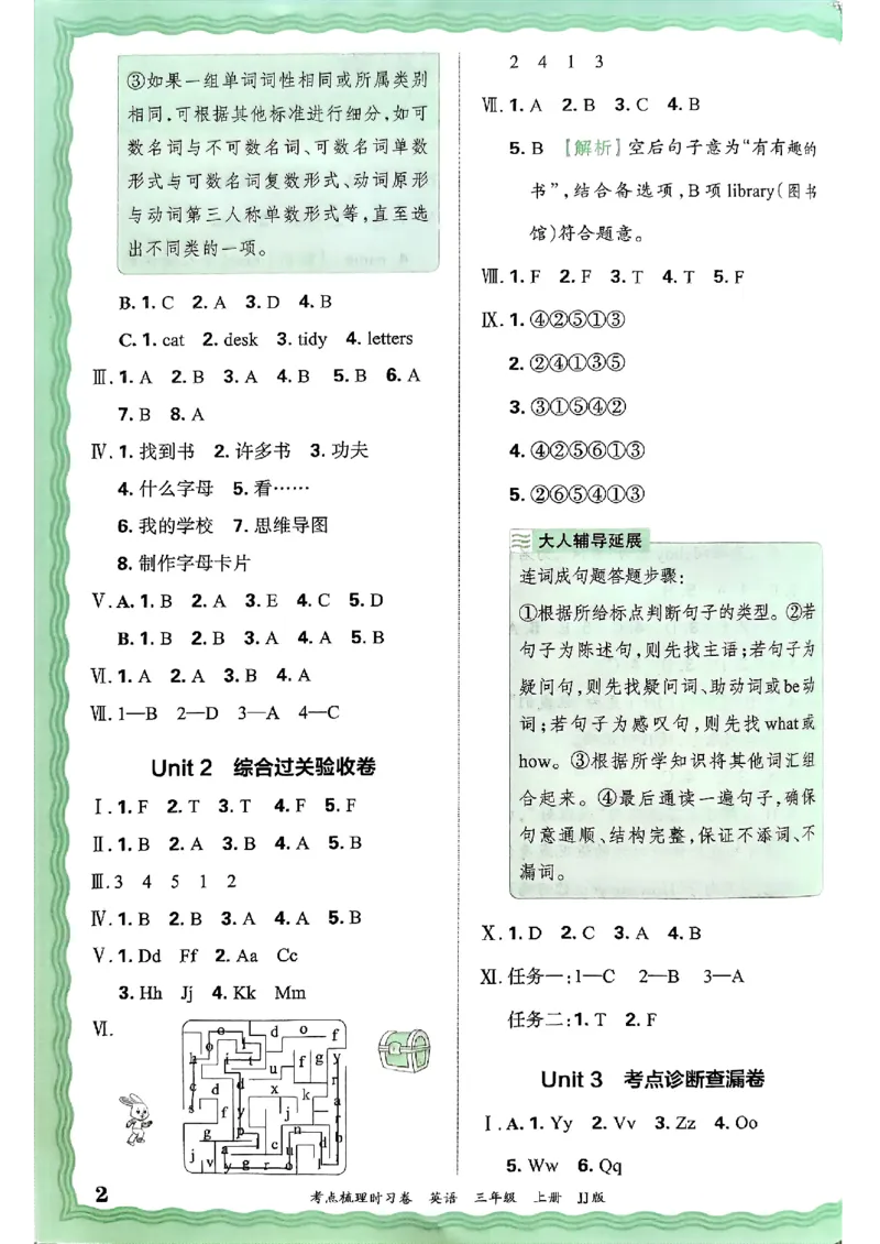 英语三年级上册JJ版考点梳理时习卷_25秋小学语数英习题试卷_英语_冀教版_英语《王朝霞考点梳理时习卷》冀教25秋_25秋《王朝霞考点梳理时习卷》英语冀教三上