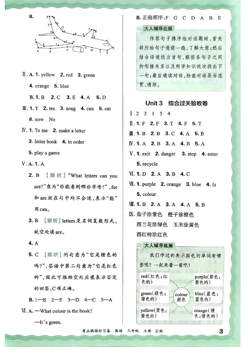 英语三年级上册JJ版考点梳理时习卷_25秋小学语数英习题试卷_英语_冀教版_英语《王朝霞考点梳理时习卷》冀教25秋_25秋《王朝霞考点梳理时习卷》英语冀教三上