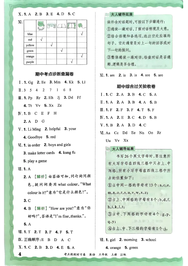 英语三年级上册JJ版考点梳理时习卷_25秋小学语数英习题试卷_英语_冀教版_英语《王朝霞考点梳理时习卷》冀教25秋_25秋《王朝霞考点梳理时习卷》英语冀教三上