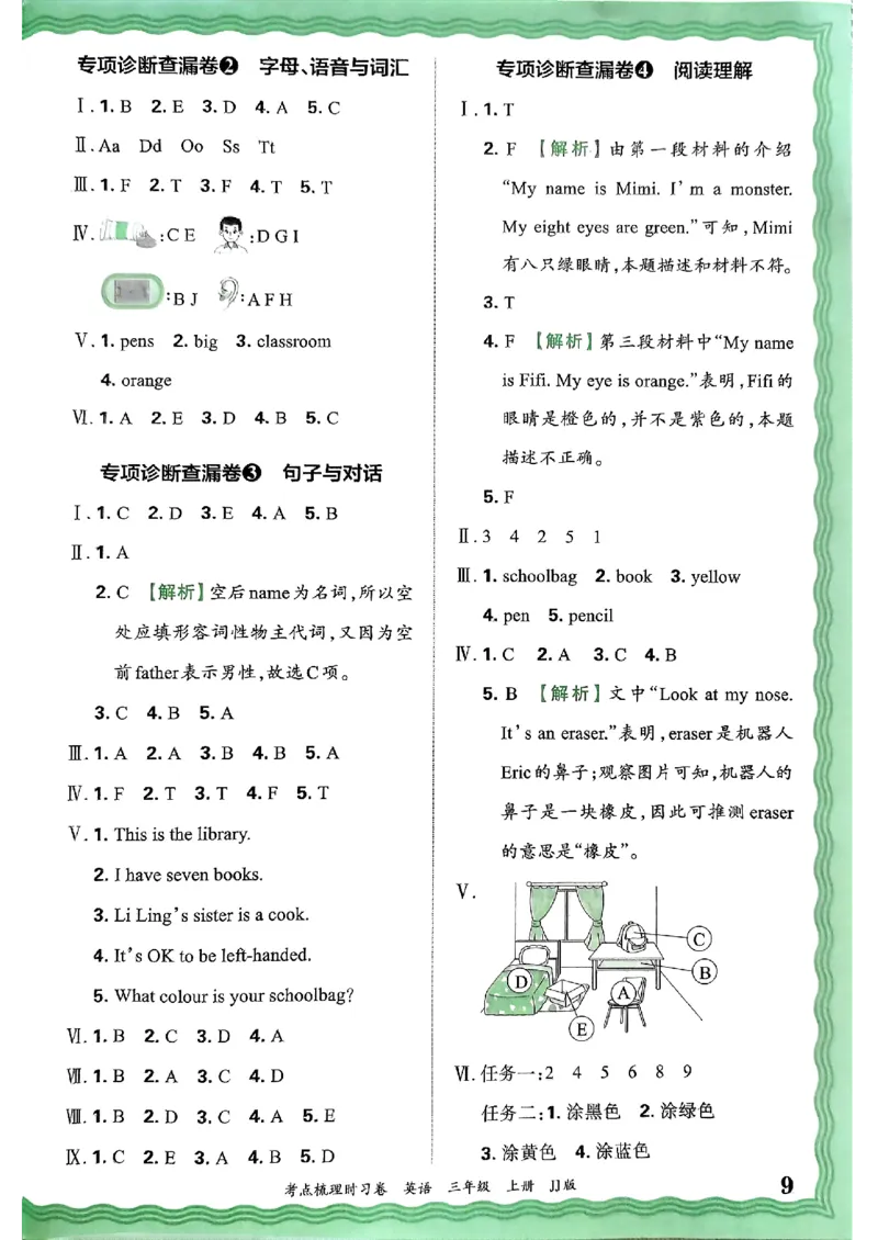 英语三年级上册JJ版考点梳理时习卷_25秋小学语数英习题试卷_英语_冀教版_英语《王朝霞考点梳理时习卷》冀教25秋_25秋《王朝霞考点梳理时习卷》英语冀教三上