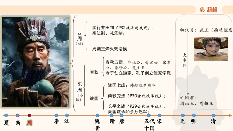 常识刷题part1_2026考公资料_（05）超格_行测申论2025超格合集(行测&申论&政治理论)_行测申论2025省考超格超大杯刷题课（五合一）_政治理论➕常识课件_常识刷题课件