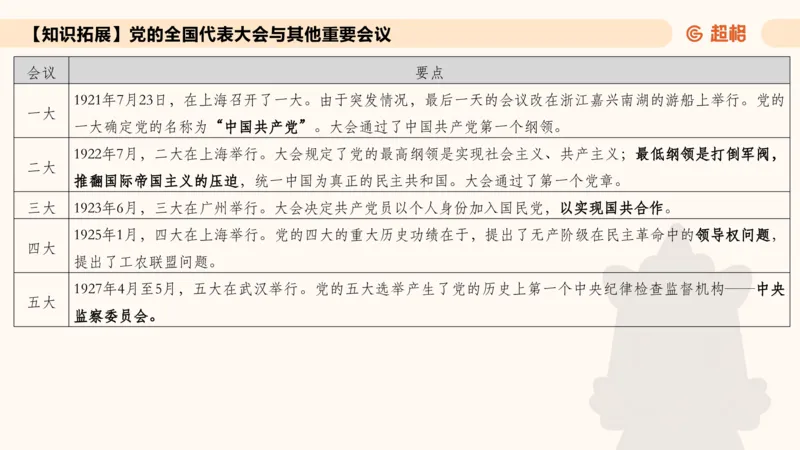 常识刷题part1_2026考公资料_（05）超格_行测申论2025超格合集(行测&申论&政治理论)_行测申论2025省考超格超大杯刷题课（五合一）_政治理论➕常识课件_常识刷题课件