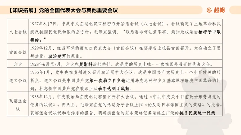 常识刷题part1_2026考公资料_（05）超格_行测申论2025超格合集(行测&申论&政治理论)_行测申论2025省考超格超大杯刷题课（五合一）_政治理论➕常识课件_常识刷题课件