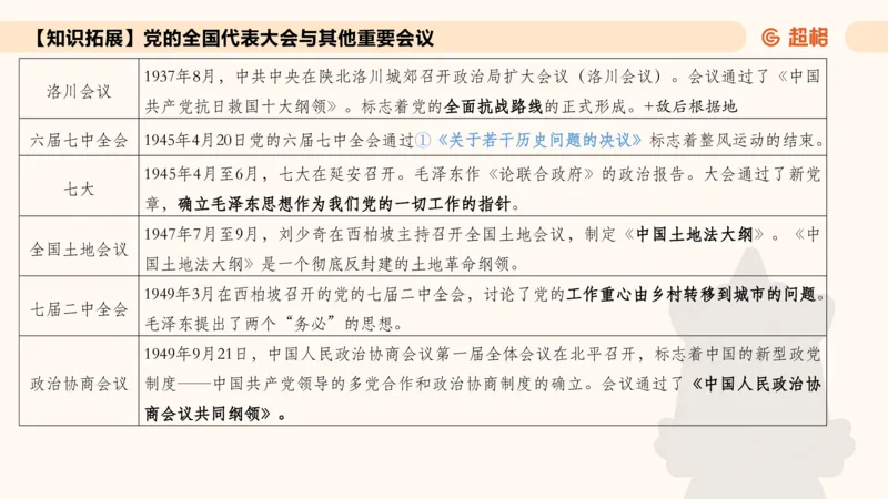 常识刷题part1_2026考公资料_（05）超格_行测申论2025超格合集(行测&申论&政治理论)_行测申论2025省考超格超大杯刷题课（五合一）_政治理论➕常识课件_常识刷题课件