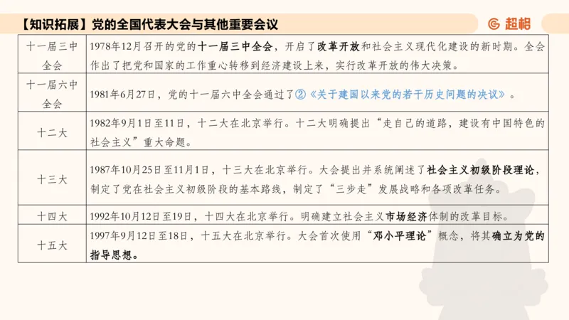 常识刷题part1_2026考公资料_（05）超格_行测申论2025超格合集(行测&申论&政治理论)_行测申论2025省考超格超大杯刷题课（五合一）_政治理论➕常识课件_常识刷题课件