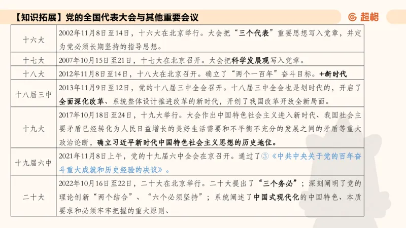 常识刷题part1_2026考公资料_（05）超格_行测申论2025超格合集(行测&申论&政治理论)_行测申论2025省考超格超大杯刷题课（五合一）_政治理论➕常识课件_常识刷题课件