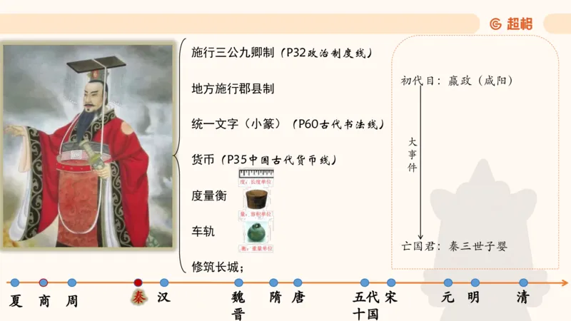 常识刷题part1_2026考公资料_（05）超格_行测申论2025超格合集(行测&申论&政治理论)_行测申论2025省考超格超大杯刷题课（五合一）_政治理论➕常识课件_常识刷题课件