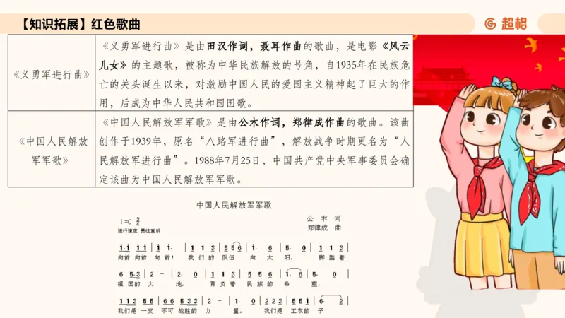 常识刷题part1_2026考公资料_（05）超格_行测申论2025超格合集(行测&申论&政治理论)_行测申论2025省考超格超大杯刷题课（五合一）_政治理论➕常识课件_常识刷题课件