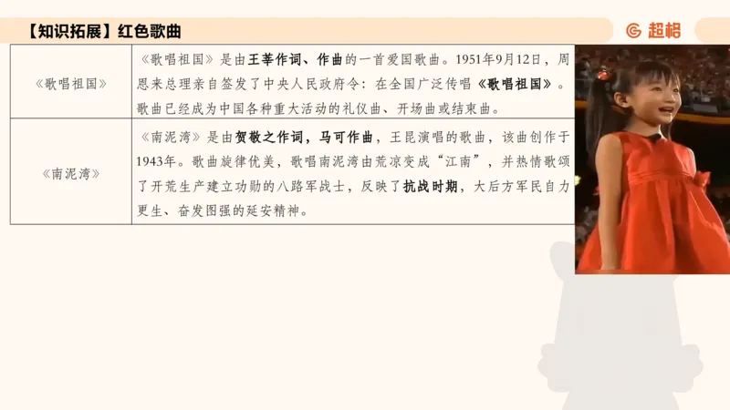 常识刷题part1_2026考公资料_（05）超格_行测申论2025超格合集(行测&申论&政治理论)_行测申论2025省考超格超大杯刷题课（五合一）_政治理论➕常识课件_常识刷题课件