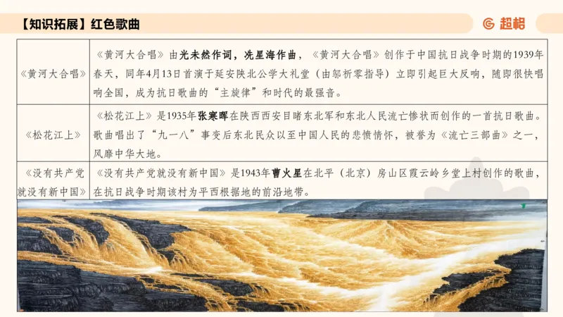 常识刷题part1_2026考公资料_（05）超格_行测申论2025超格合集(行测&申论&政治理论)_行测申论2025省考超格超大杯刷题课（五合一）_政治理论➕常识课件_常识刷题课件