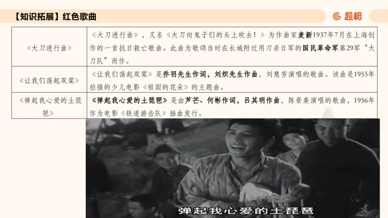 常识刷题part1_2026考公资料_（05）超格_行测申论2025超格合集(行测&申论&政治理论)_行测申论2025省考超格超大杯刷题课（五合一）_政治理论➕常识课件_常识刷题课件