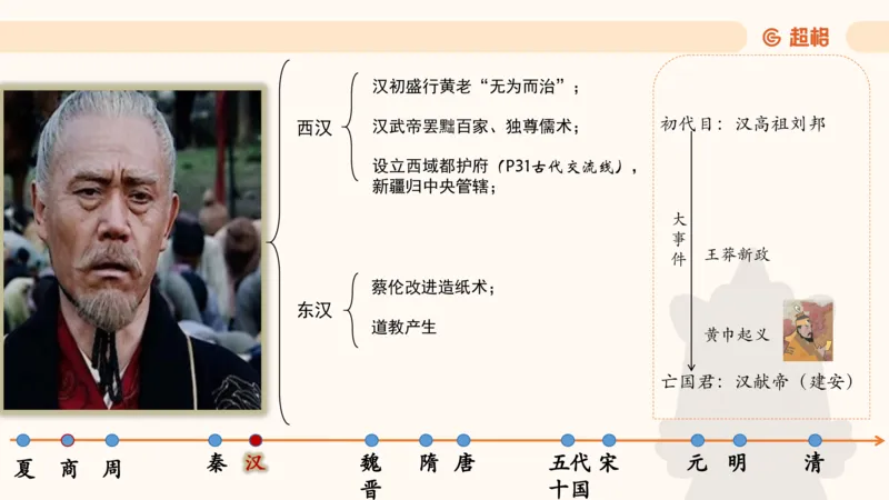 常识刷题part1_2026考公资料_（05）超格_行测申论2025超格合集(行测&申论&政治理论)_行测申论2025省考超格超大杯刷题课（五合一）_政治理论➕常识课件_常识刷题课件