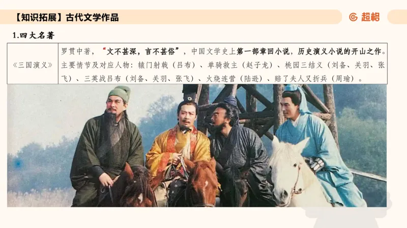 常识刷题part1_2026考公资料_（05）超格_行测申论2025超格合集(行测&申论&政治理论)_行测申论2025省考超格超大杯刷题课（五合一）_政治理论➕常识课件_常识刷题课件