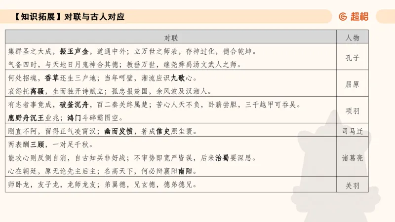 常识刷题part1_2026考公资料_（05）超格_行测申论2025超格合集(行测&申论&政治理论)_行测申论2025省考超格超大杯刷题课（五合一）_政治理论➕常识课件_常识刷题课件