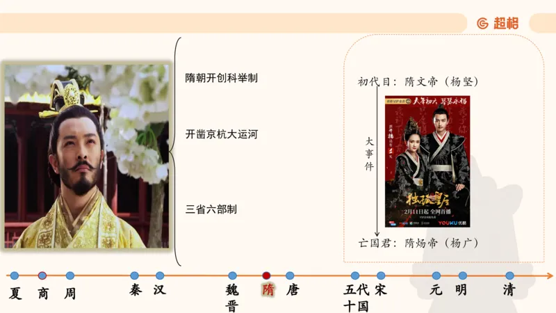 常识刷题part1_2026考公资料_（05）超格_行测申论2025超格合集(行测&申论&政治理论)_行测申论2025省考超格超大杯刷题课（五合一）_政治理论➕常识课件_常识刷题课件