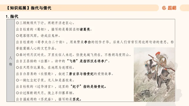 常识刷题part1_2026考公资料_（05）超格_行测申论2025超格合集(行测&申论&政治理论)_行测申论2025省考超格超大杯刷题课（五合一）_政治理论➕常识课件_常识刷题课件