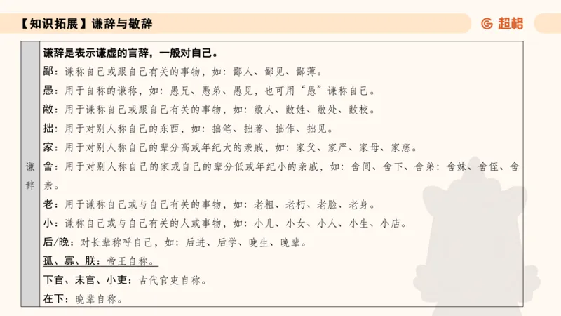 常识刷题part1_2026考公资料_（05）超格_行测申论2025超格合集(行测&申论&政治理论)_行测申论2025省考超格超大杯刷题课（五合一）_政治理论➕常识课件_常识刷题课件