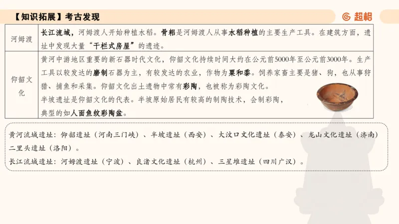 常识刷题part1_2026考公资料_（05）超格_行测申论2025超格合集(行测&申论&政治理论)_行测申论2025省考超格超大杯刷题课（五合一）_政治理论➕常识课件_常识刷题课件