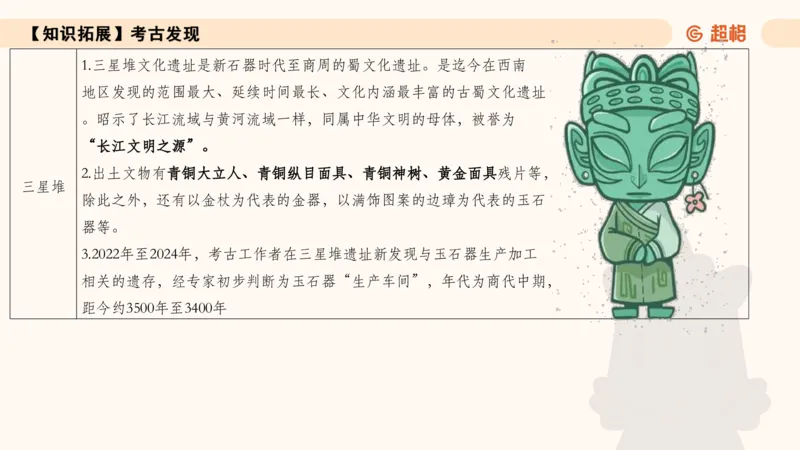 常识刷题part1_2026考公资料_（05）超格_行测申论2025超格合集(行测&申论&政治理论)_行测申论2025省考超格超大杯刷题课（五合一）_政治理论➕常识课件_常识刷题课件