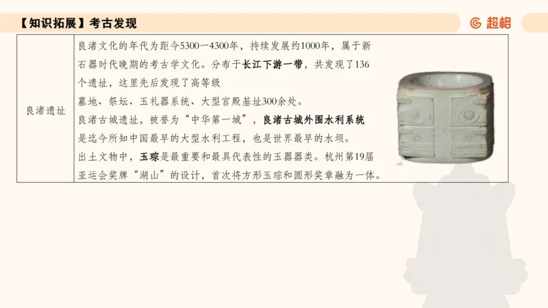 常识刷题part1_2026考公资料_（05）超格_行测申论2025超格合集(行测&申论&政治理论)_行测申论2025省考超格超大杯刷题课（五合一）_政治理论➕常识课件_常识刷题课件