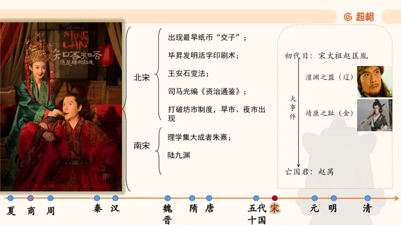 常识刷题part1_2026考公资料_（05）超格_行测申论2025超格合集(行测&申论&政治理论)_行测申论2025省考超格超大杯刷题课（五合一）_政治理论➕常识课件_常识刷题课件