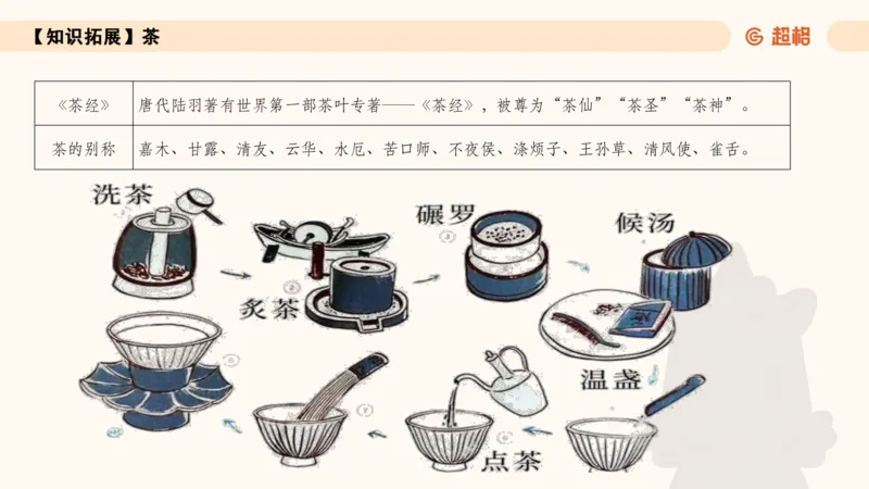 常识刷题part1_2026考公资料_（05）超格_行测申论2025超格合集(行测&申论&政治理论)_行测申论2025省考超格超大杯刷题课（五合一）_政治理论➕常识课件_常识刷题课件