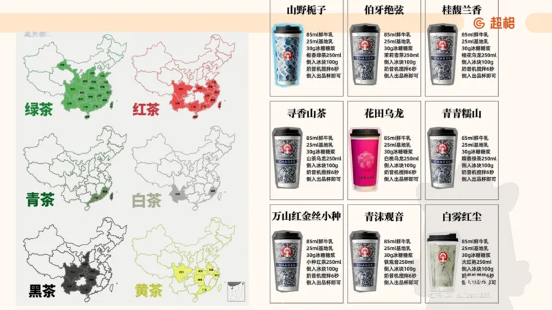 常识刷题part1_2026考公资料_（05）超格_行测申论2025超格合集(行测&申论&政治理论)_行测申论2025省考超格超大杯刷题课（五合一）_政治理论➕常识课件_常识刷题课件
