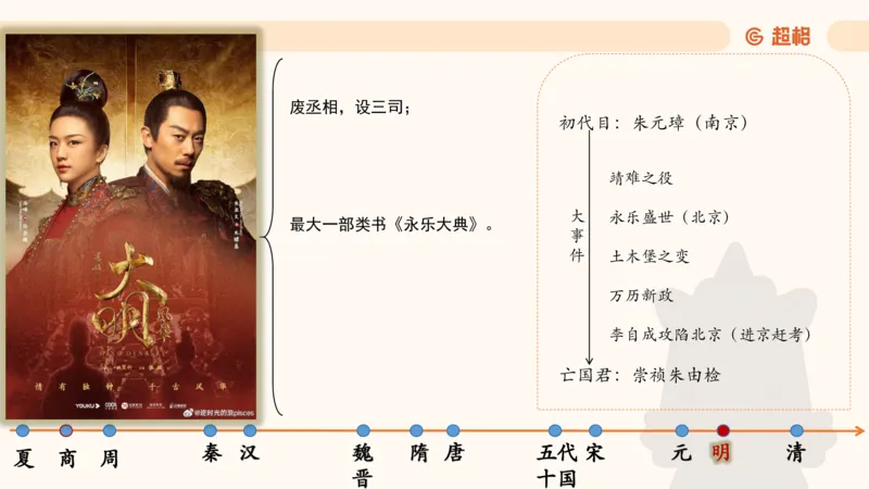 常识刷题part1_2026考公资料_（05）超格_行测申论2025超格合集(行测&申论&政治理论)_行测申论2025省考超格超大杯刷题课（五合一）_政治理论➕常识课件_常识刷题课件