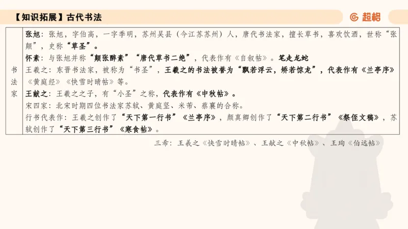 常识刷题part1_2026考公资料_（05）超格_行测申论2025超格合集(行测&申论&政治理论)_行测申论2025省考超格超大杯刷题课（五合一）_政治理论➕常识课件_常识刷题课件