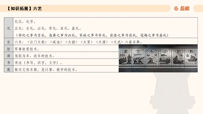 常识刷题part1_2026考公资料_（05）超格_行测申论2025超格合集(行测&申论&政治理论)_行测申论2025省考超格超大杯刷题课（五合一）_政治理论➕常识课件_常识刷题课件