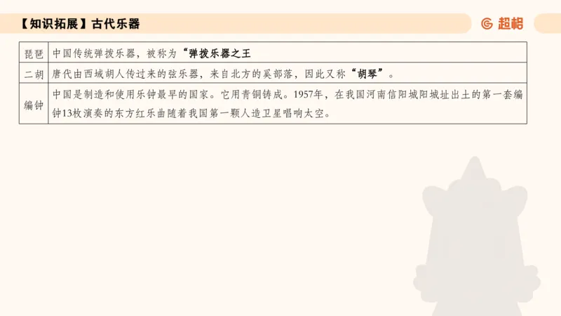 常识刷题part1_2026考公资料_（05）超格_行测申论2025超格合集(行测&申论&政治理论)_行测申论2025省考超格超大杯刷题课（五合一）_政治理论➕常识课件_常识刷题课件