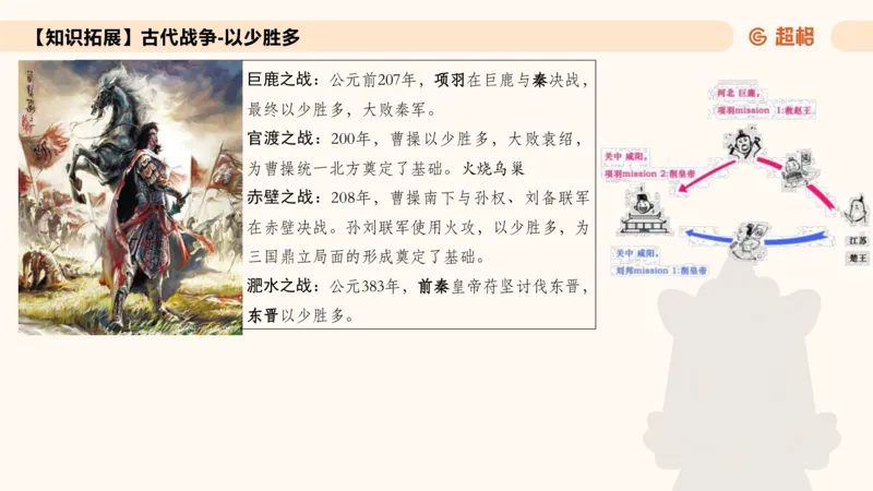 常识刷题part1_2026考公资料_（05）超格_行测申论2025超格合集(行测&申论&政治理论)_行测申论2025省考超格超大杯刷题课（五合一）_政治理论➕常识课件_常识刷题课件