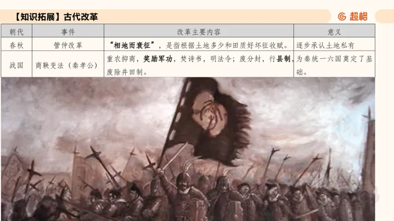 常识刷题part1_2026考公资料_（05）超格_行测申论2025超格合集(行测&申论&政治理论)_行测申论2025省考超格超大杯刷题课（五合一）_政治理论➕常识课件_常识刷题课件