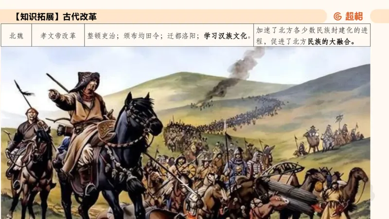 常识刷题part1_2026考公资料_（05）超格_行测申论2025超格合集(行测&申论&政治理论)_行测申论2025省考超格超大杯刷题课（五合一）_政治理论➕常识课件_常识刷题课件