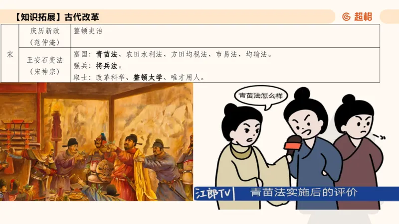 常识刷题part1_2026考公资料_（05）超格_行测申论2025超格合集(行测&申论&政治理论)_行测申论2025省考超格超大杯刷题课（五合一）_政治理论➕常识课件_常识刷题课件